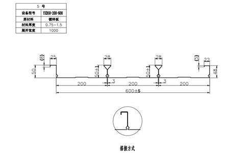 YXB50-200-600闭口楼承板